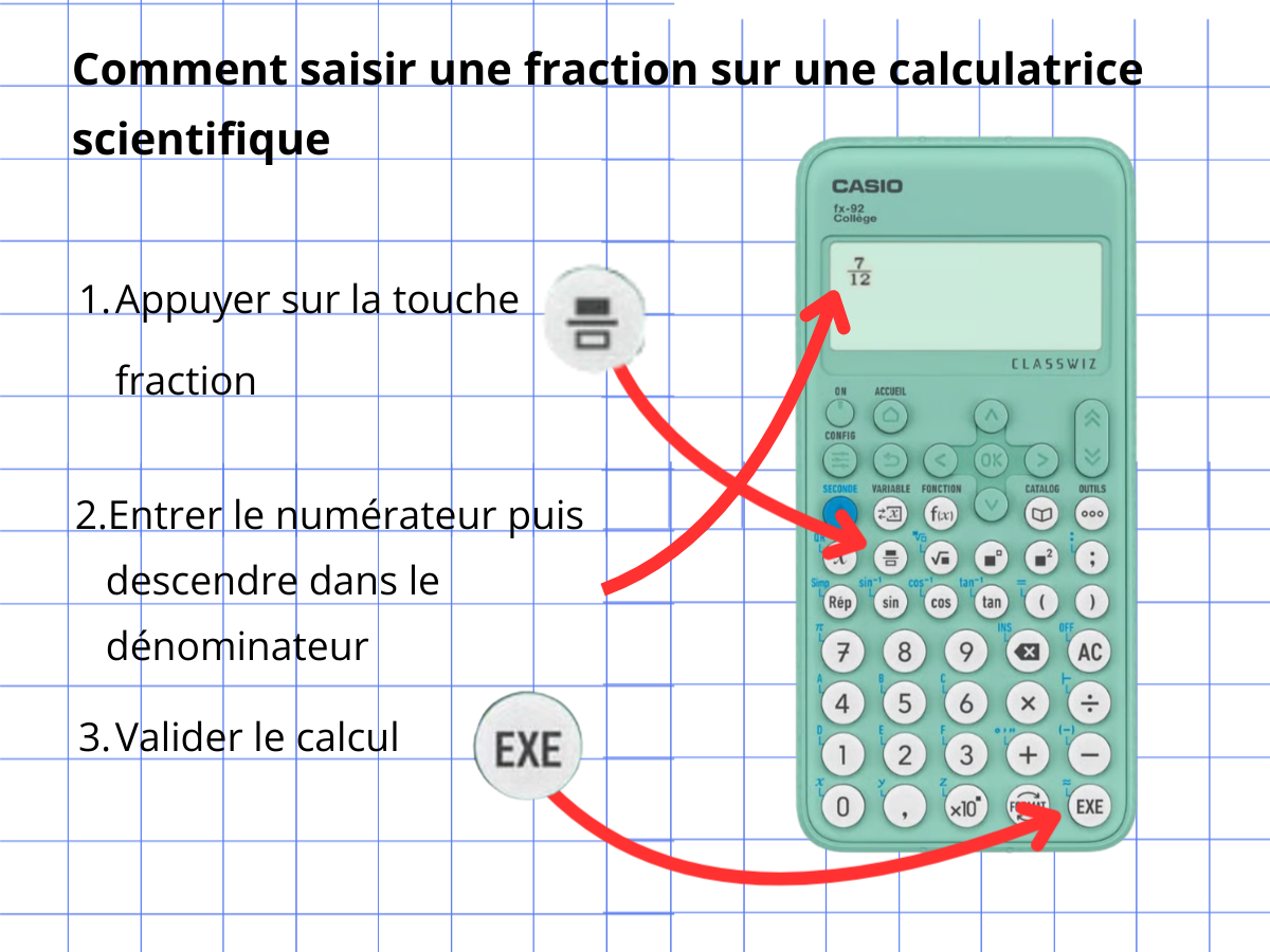 IMAGE 2-Comment faire une fraction sur une calculatrice scientifique